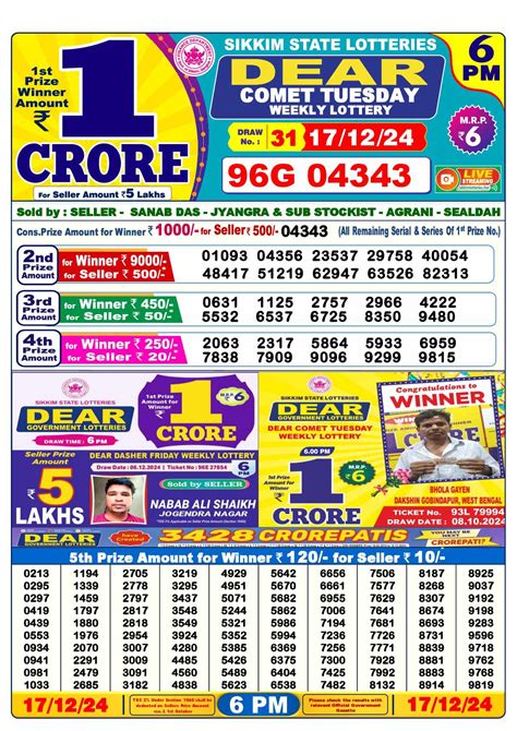 17 তারিখের লটারি সংবাদ|Dear Lottery Sambad Result 17 05.2023 6pm .